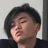 Daaamik from Dean Funes | Man | 29 years old | Gemini