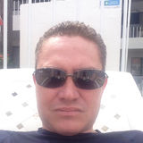 Ivan from Villagarzon | Man | 45 years old | Pisces
