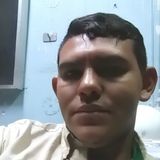 Kevin from Puntarenas | Man | 35 years old | Aries