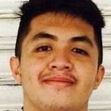 Ram from Isulan | Man | 26 years old | Gemini