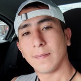 Ibanezmatiaskt from Rio Grande | Man | 30 years old | Libra